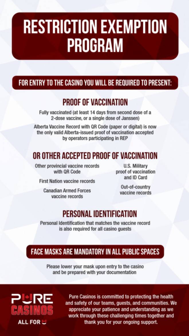 Restriction Exemption Program